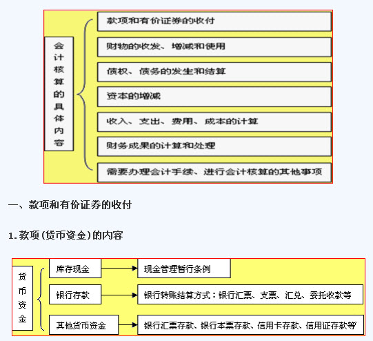滚动鼠标轮调整图片大小，点击链接查看原图